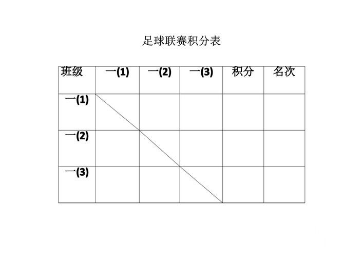 2026世界杯比分苹果最佳应用指南