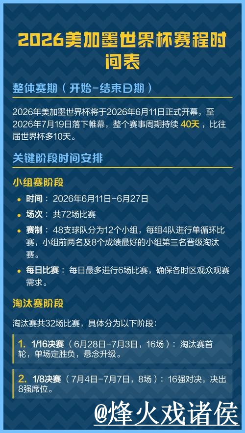 美加墨世界杯赛程比分入口避坑说明,结果查看和比分更新要注意 美加墨世界杯赛程比分入口避坑说明,结果查看和比分更新要注意