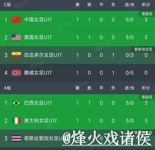 美加墨世界杯即时比分变化解析,实时速度和直播区别参考 美加墨世界杯即时比分变化解析,实时速度和直播区别参考